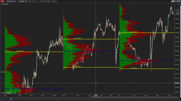 MarketProfile4_small